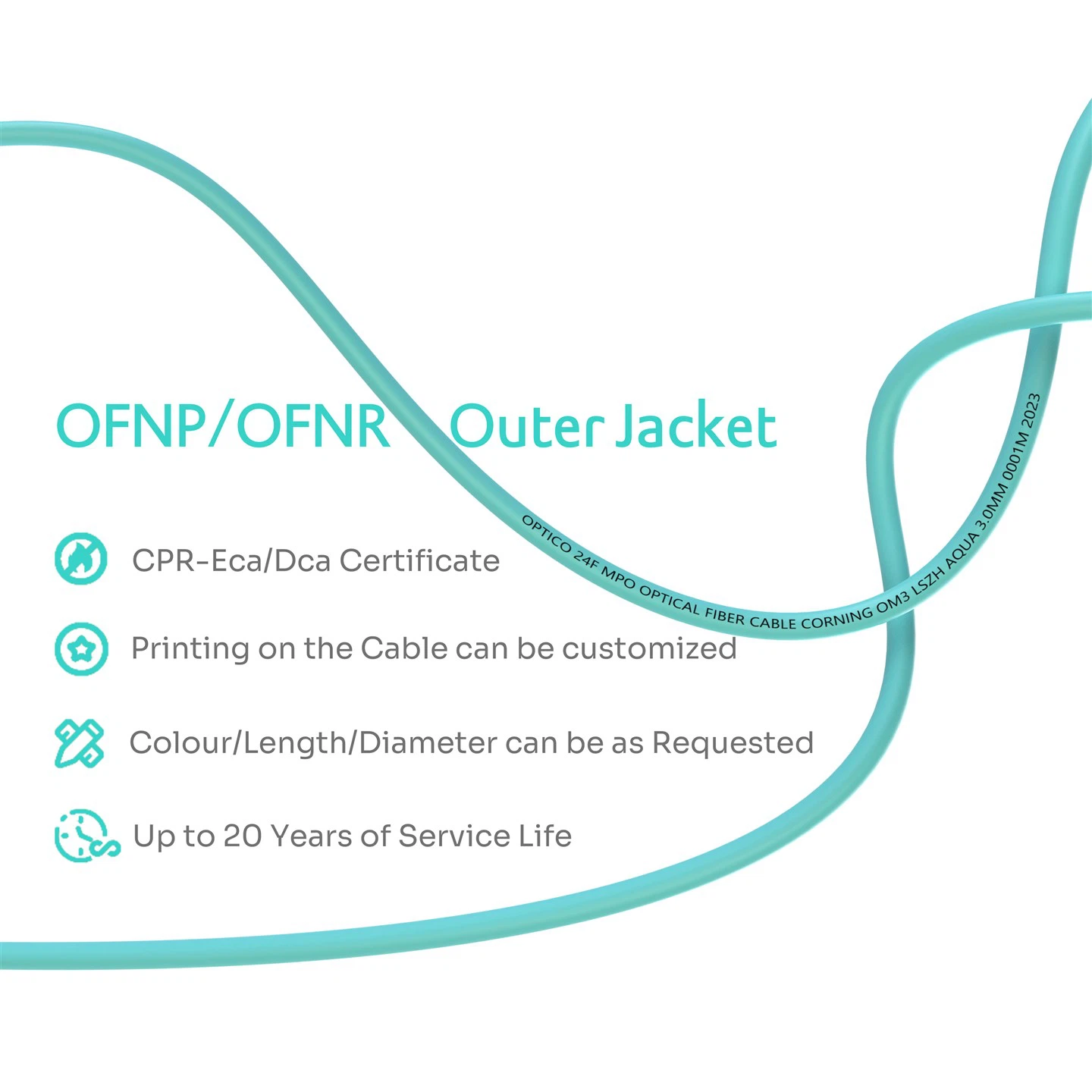 24F 2x12F MTP MPO To 3x8F MTP MPO Convesion Cable OM3