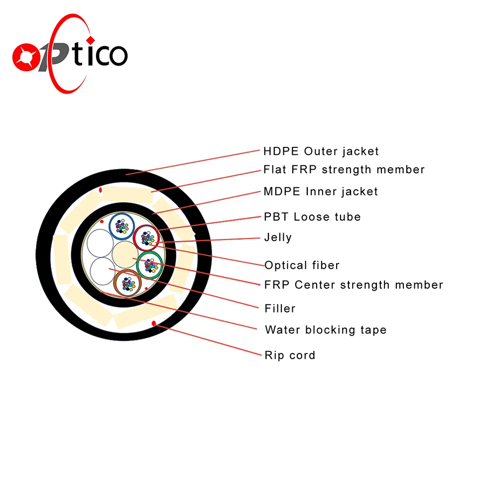 24F 48F ADSS Cable de fibra òptica Antena exterior