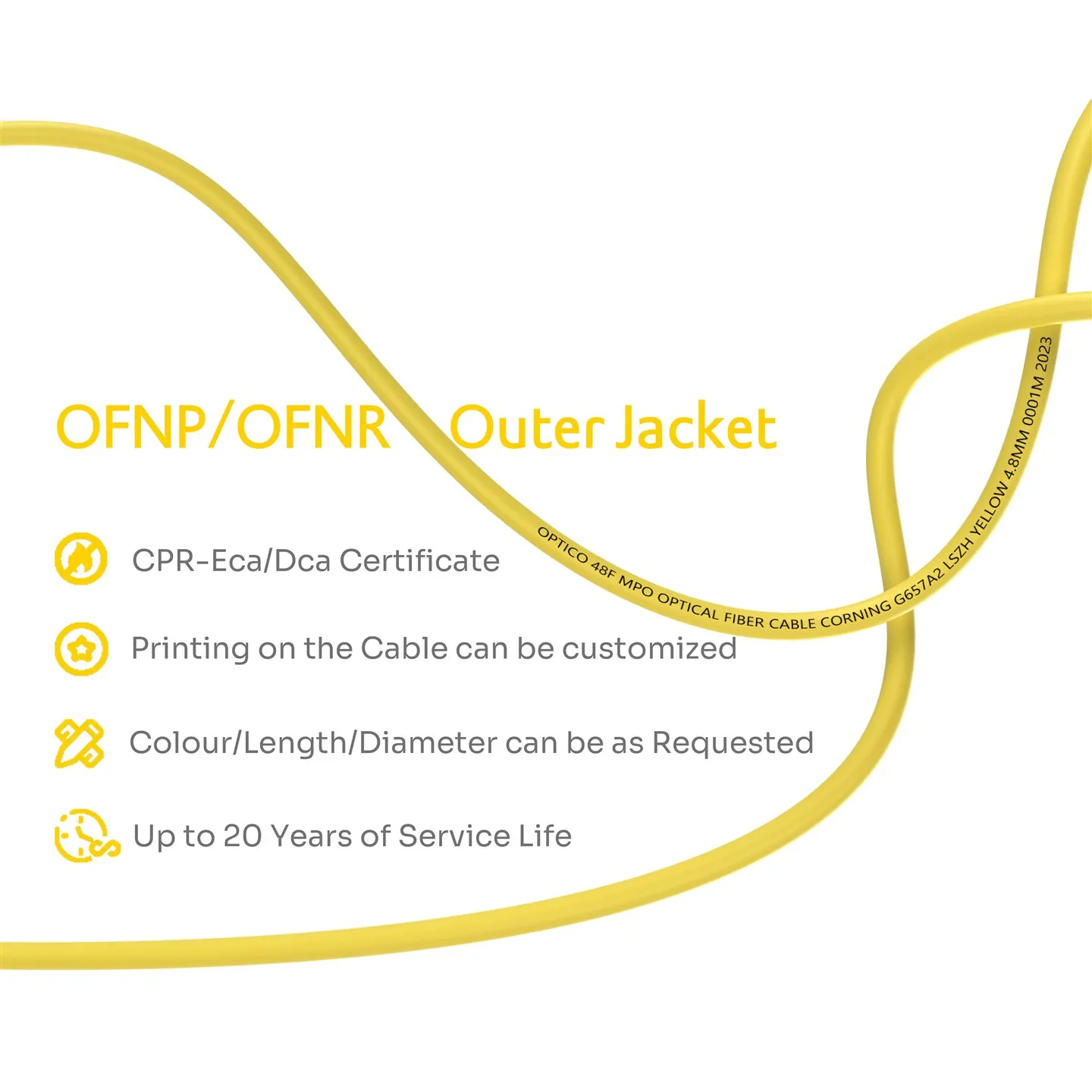 48F 4x12F MTP MPO-4x12F MTP MPO Fiber Trunk Cable OS2 APC