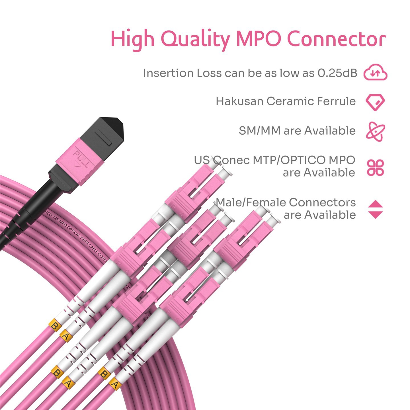 MPO MTP To LC OM4 Fiber Patch Cord