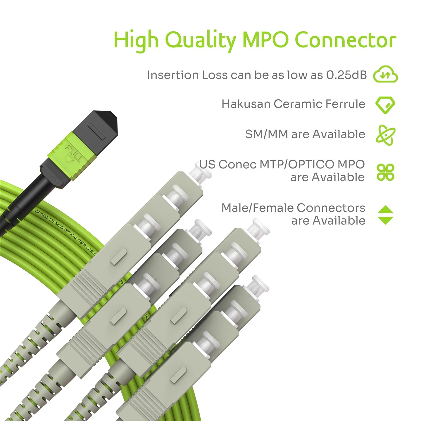 MTP MPO To SC Fiber Breakout Cable OM5